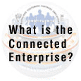 Connected Enterprise Vision